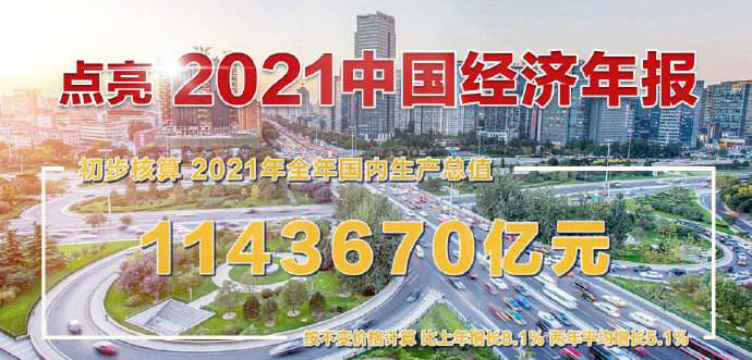 2021Ї㿴ˆ